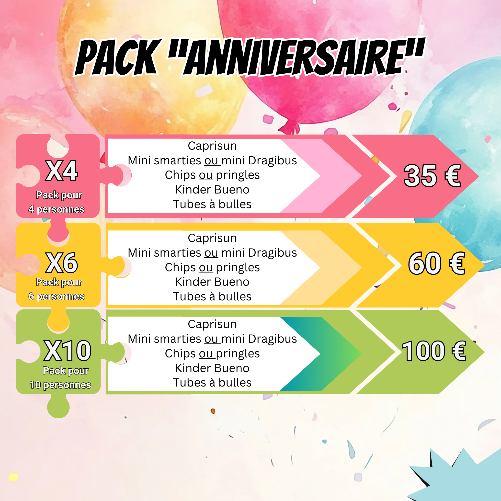 Pack "Anniversaire" - Personnalise ta fête