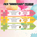 Pack "Anniversaire" Premium - Personnalise ta fête