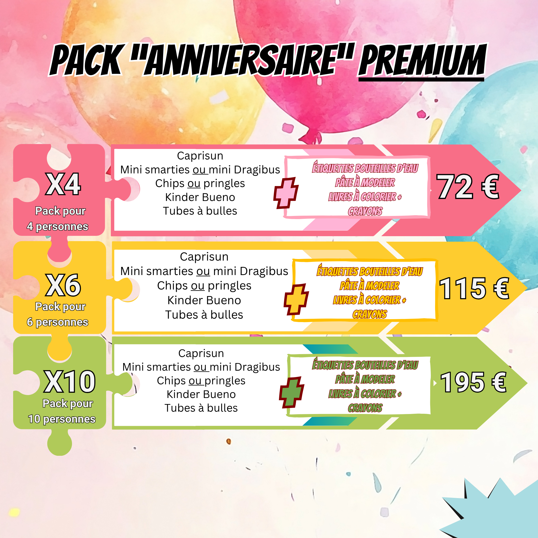 Pack "Anniversaire" Premium - Personnalise ta fête